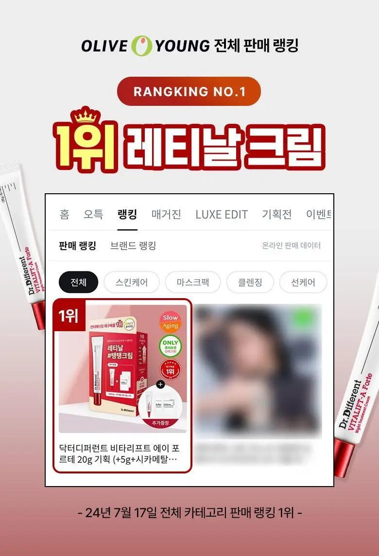 [광채크림/레티날0.1%] 닥터디퍼런트 비타리프트 에이 포르테 20g 기획(+레티날5g+시카크림1.5g*2) 상세페이지 2